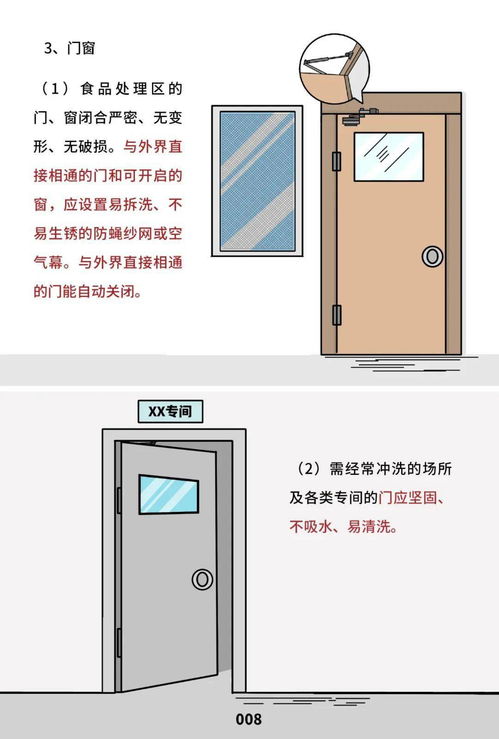 餐饮服务食品安全操作规范漫画版 网上餐饮服务新指南